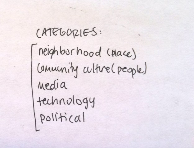 Method Exploration: Drivers of Change