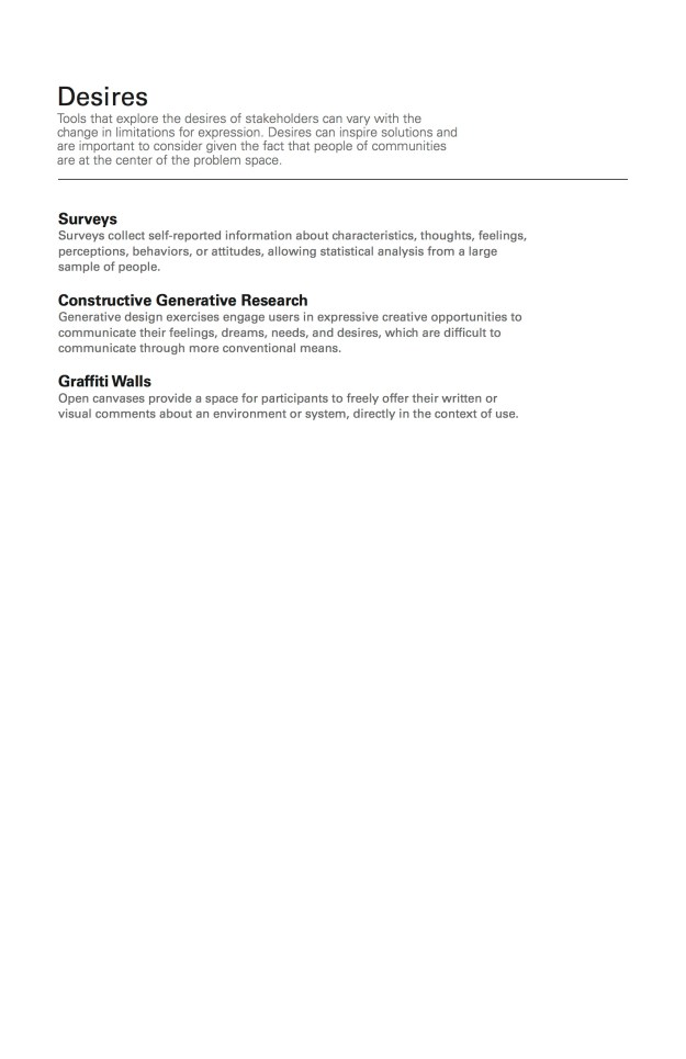 Existing Method Inventory