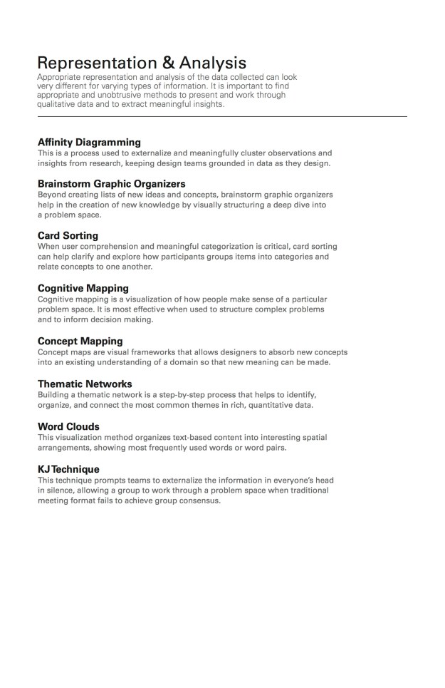 Existing Method Inventory